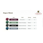 Набор кофейных капсул PREMIUM, 48 шт. — изображение 10